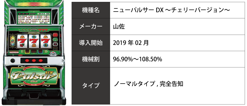 2 23 キングオブキングス高槻 特日 スロカク パチスロデータ ニュースまとめブログ