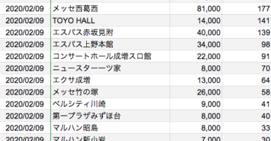 まとめ スロカク パチスロデータ ニュースまとめブログ Part 51