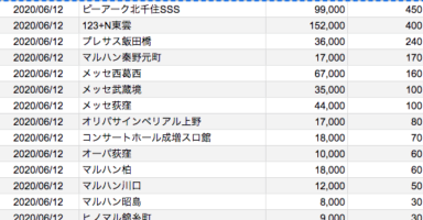 の検索結果 ページ 1007 スロカク パチスロデータ ニュースまとめブログ