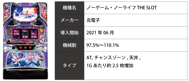 2021 6 26 キコーナ守口店 スロカク パチスロデータ ニュースまとめブログ