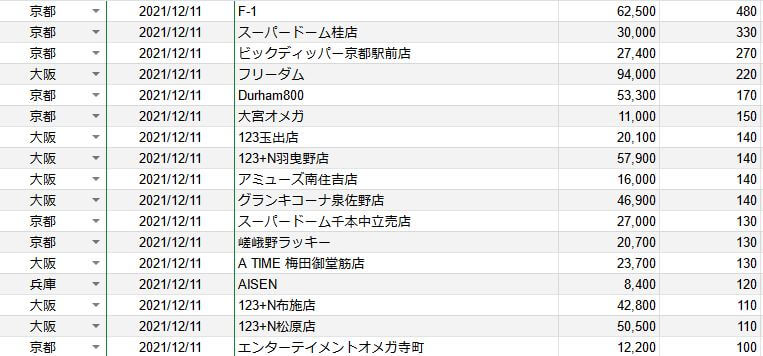 逮捕 ライブ配信中 人気ユーチューバー こっちん の旦那 夫 が連れ子に肘打ち 怪しい音も聞こえ 視聴者が通報 スロカク パチスロデータ ニュースまとめブログ